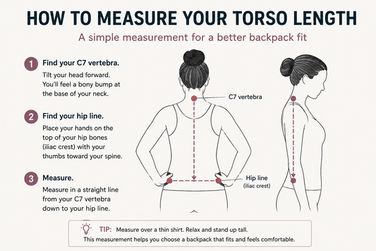 Why Your Backpack Doesn't Fit (And How to Finally Get It Right)